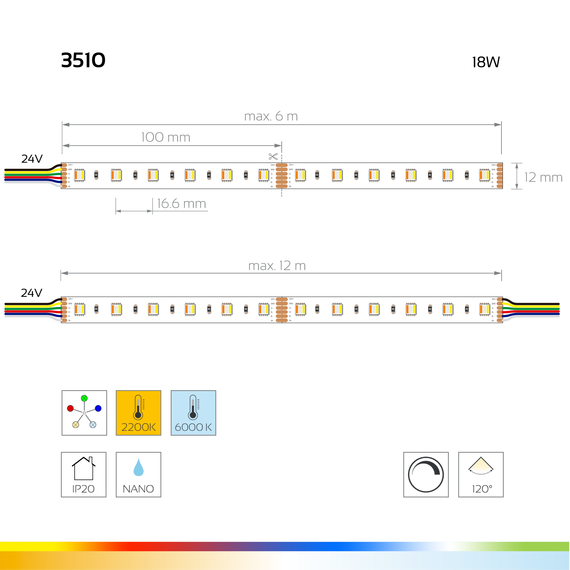 LED-Lichtband Color & Ambience, 2300K-6500K, Ra80+, 24V, 4W